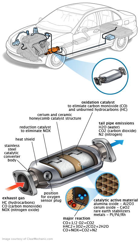 See B19A9 repair manual